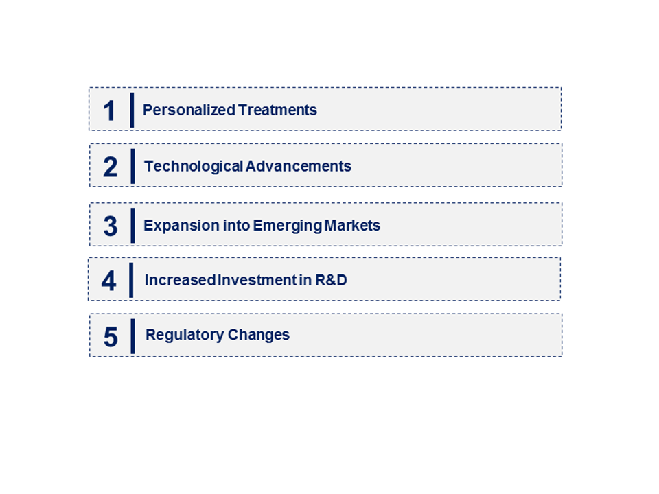 Emerging Trends in the Plasma Derived Therapy Market